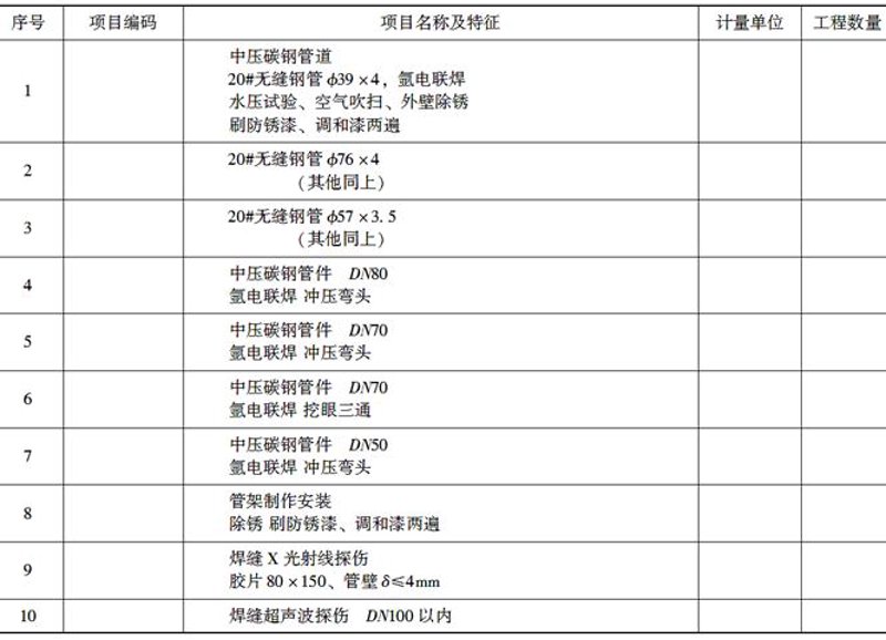 管道工程测量，是一项技术要求高、精度要求强的工作。为了确保安装的准确性和安全性，需要进行一系列详细的测量工作。